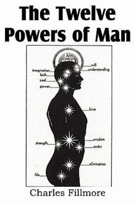 Info — Powers of Man